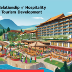 Web Page Content: The Hospitality Sector’s Role in Regional Tourism Development