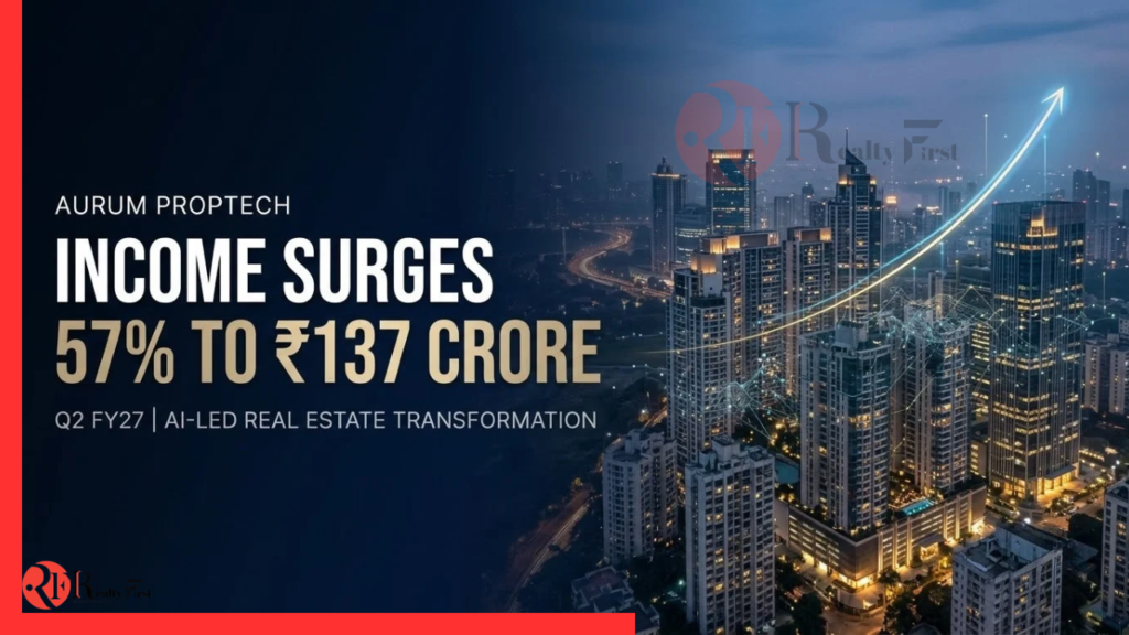 Aurum PropTech Q2 FY27 Income Rises 57% to ₹137 Crore