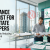 Compliance Checklist for Real Estate Developers